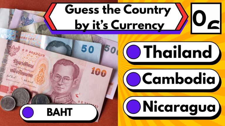 Guess the Country by Currency QUIZ
